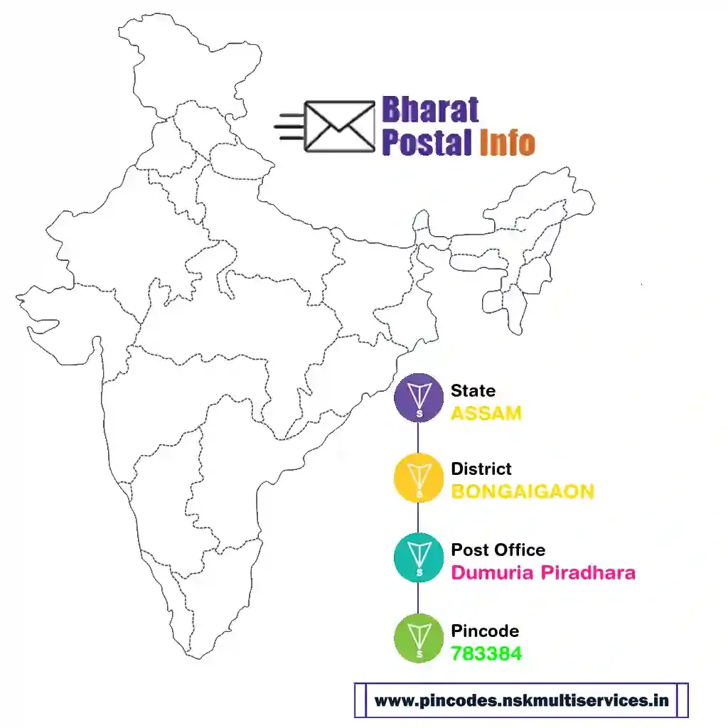 assam-bongaigaon-dumuria piradhara-783384